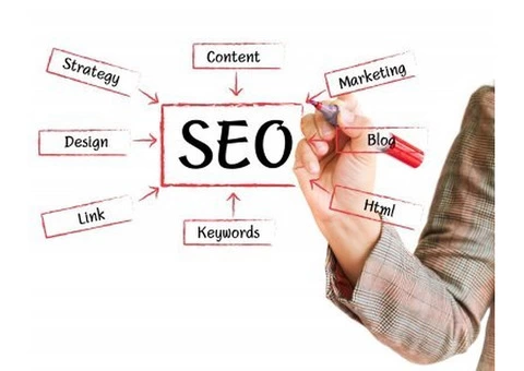 Affordable SEO Company Melbourne | SEO Experts in Melbourne | Webplanners