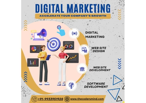 Remote Branding Agency | Affordable Branding Company | Coders Mind