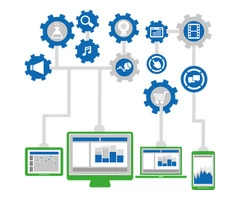 Outsourced IT Support Melbourne | MCG Computer