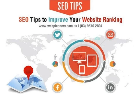 Magento Web Development Melbourne | Webplanners