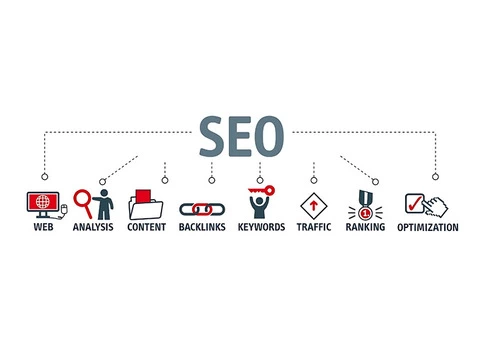 Scale Your Business with Webomaze - Leading SEO Company in Brisbane