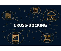 Efficient Cross Dock Operations by MRL Global