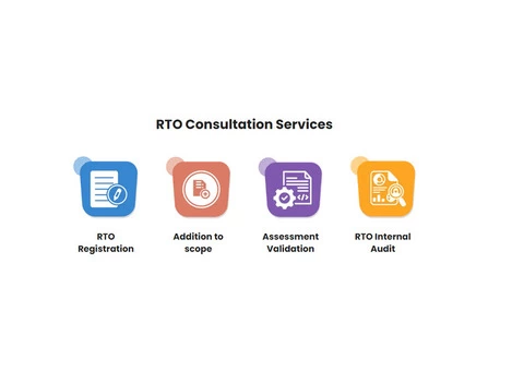 Demystifying RTO: Everything You Need To Know