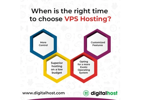 Unveiling the Power of VPS- Your Ultimate Hosting Solution
