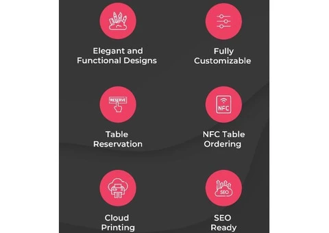 Restaurant Ordering System | Orderart.com.au