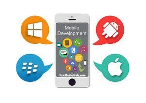 Lading Software & Mobile App Development Company in Melbourne, Australia