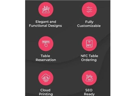 Restaurant Ordering System | Orderart.com.au