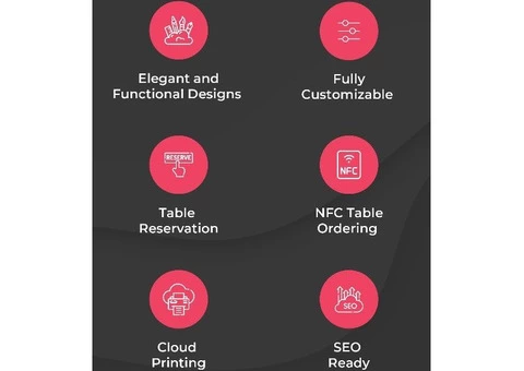 Uber Eats Alternative | Orderart.com.au