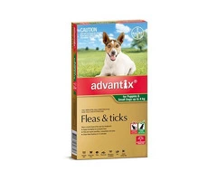 Buy Advantix Flea and Tick Treatment Online for Dogs | VetSupply