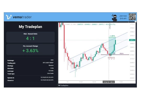 Effortless Profits with the Power of Automated Crypto Trading at VEMA Trader