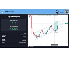 Effortless Profits with the Power of Automated Crypto Trading at VEMA Trader