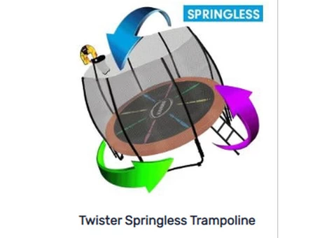 Springless Trampoline Australia | Kahuna