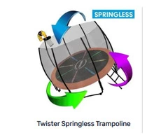 Springless Trampoline Australia | Kahuna