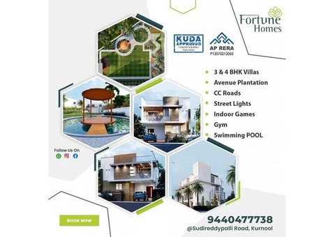 Luxurious 3BHK and 4BHK Duplex Villas with home theater Kurnool