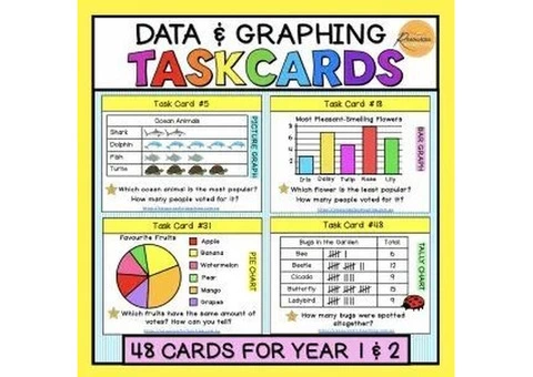 High-Quality Educational Resources - Resources for Teaching - 3/4