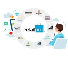 Retail Pro Shopify Integration