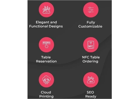 Online Food Ordering Websites | Orderart.com.au