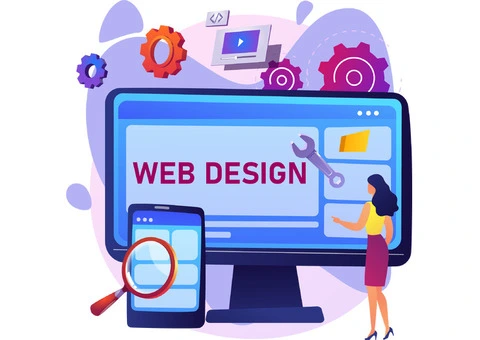 Sydney's Best Website Development Company!