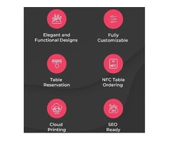 Uber Eats Alternative | Orderart.com.au