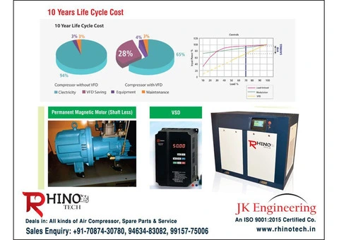 Rhinotech JK Engineering - 23/30