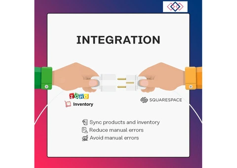 Zoho Inventory Squarespace Integration - sync products and orders