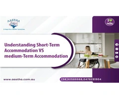 NDIS STA and MTA  Provider in Perth, Joondalup, Mirrabooka, Morley