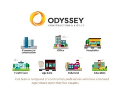 Office fitout sydney