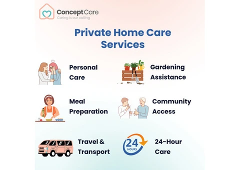 Private Home Care Service Provider in Sydney, Australia | Concept Care