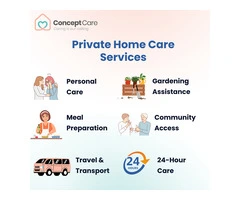 Private Home Care Service Provider in Sydney, Australia | Concept Care
