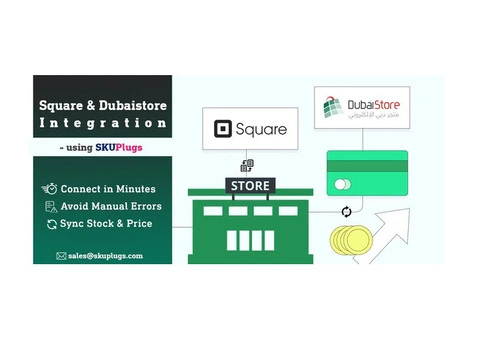 Square DubaiStore Integration using SKUPlugs - sync stock and price