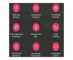 Restaurant Ordering System Software | Orderart.com.au