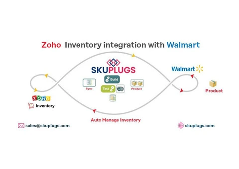Connect to Walmart Marketplace and Zoho Inventory with ease using using SKUPlugs