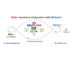 Connect to Walmart Marketplace and Zoho Inventory with ease using using SKUPlugs