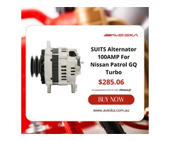 Best Auto Restoration Parts in Australia