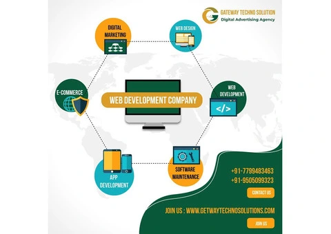 Kurnool Website Design Agency