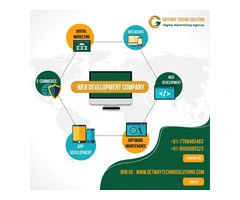 Kurnool Website Design Agency