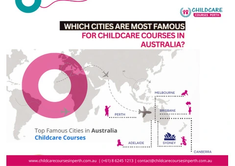 Discover the  Most Famous Cities for Childcare Courses In Australia