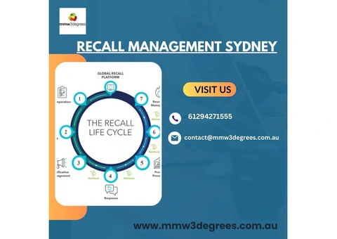 Efficient Recall Management in Sydney by MMW3Degrees