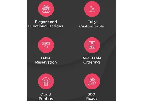 Restaurant Ordering System | Orderart.com.au