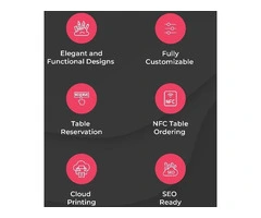 Restaurant Ordering System | Orderart.com.au