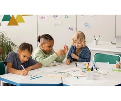 Impact of Early Childhood Education Byford in Preparing Young Minds for Future Development