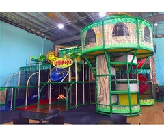Unforgettable Indoor Kids Birthday Parties Venue in Croydon