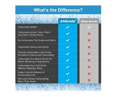 Drinkmate OmniFizz Soda Machines