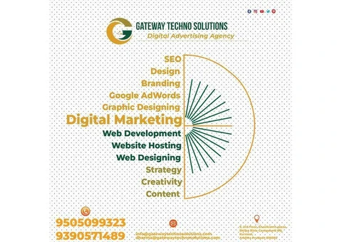 Best SEO Company in Kurnool