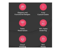 Food Delivery System | Orderart.com.au