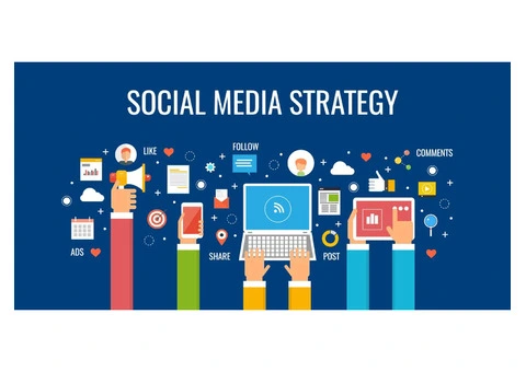 Social Media Marketing Strategy - Achyutlabs Agency