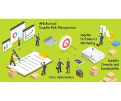 Procurement Consulting Firms | Procurement Consulting | Comprara