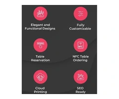 Deliveroo Alternative | Orderart.com.au