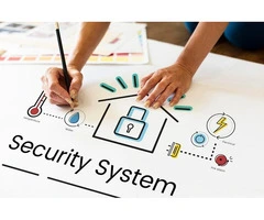 Information Systems Security Management - 1800 867 669