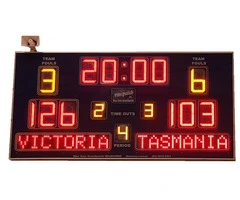 Basketball Scoreboards: Level Up Your Game with Bluevane